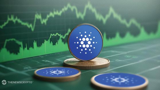 Cardano (ADA) Poised for Breakout as Falling Wedge Pattern Signal Bullish Reversal