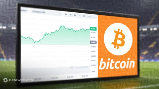 Is BTC Price Indicating Bullish Trends as July Ends?