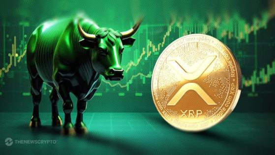 Ripple (XRP) Could Exhibit a Mega Price Pump: Analyst